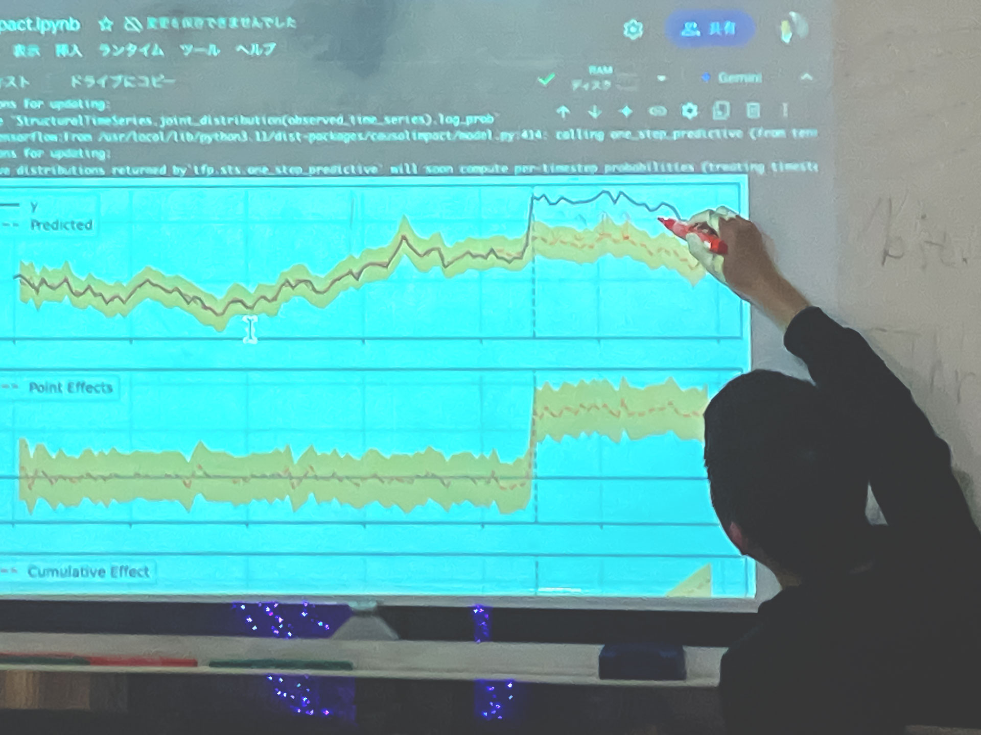 データサイエンス異職種勉強会“「ちょっと本音で話しませんか？」〜データ×マーケその分析ってほんとに価値ある？vol.2”2月9日開催の様子