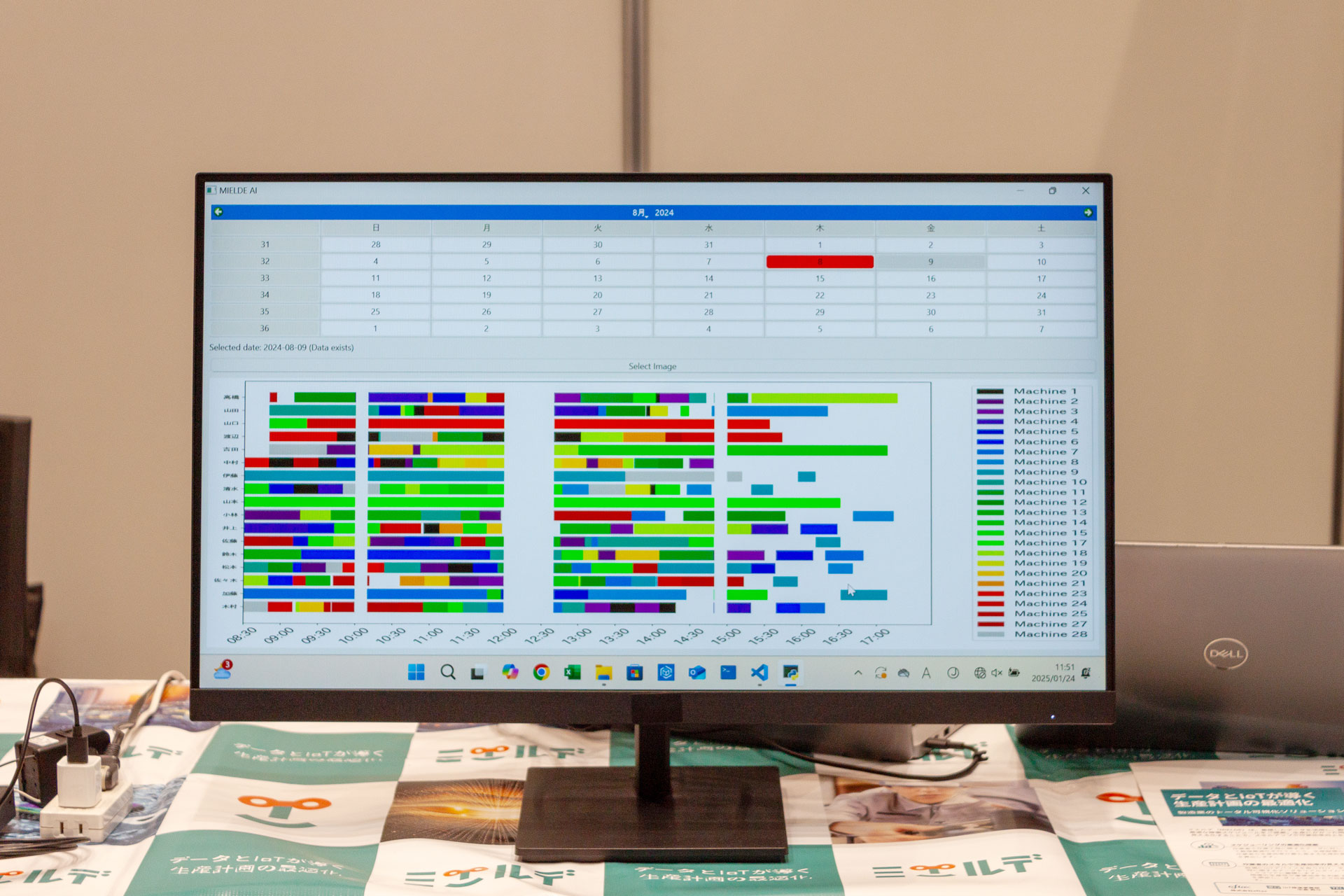 収集されたデータを可視化するダッシュボードのサンプル（eftaxの製造業向け生産管理ソリューション「ミエルデ」）